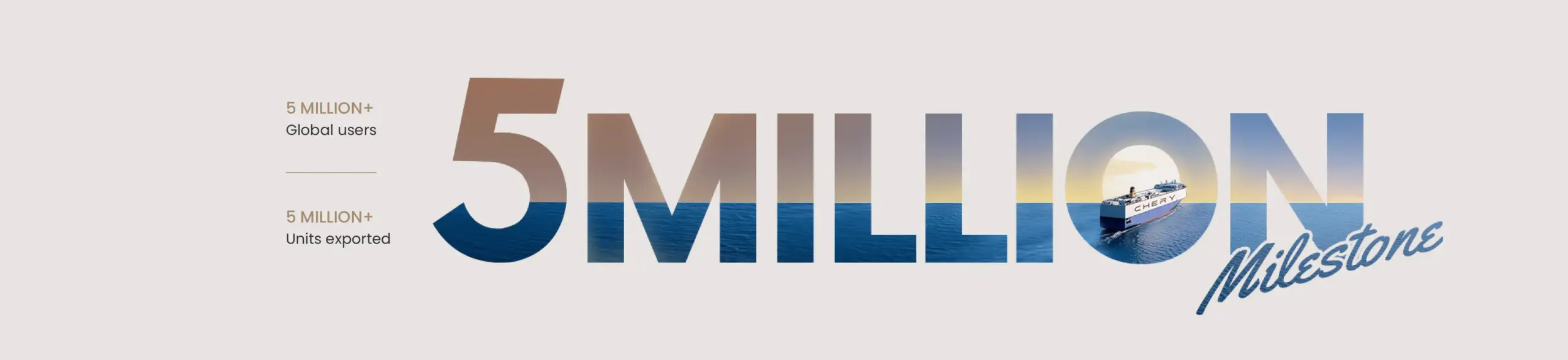 Banner mit dem Text „5 Million Milestone“, Ozeanhintergrund mit einem Frachtschiff und Hinweis auf über 5 Millionen globale Nutzer und exportierte Einheiten