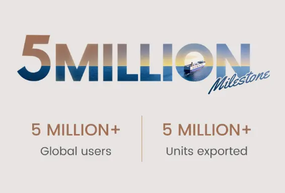 Banner mit dem Text „5 Million Milestone“, Ozeanhintergrund mit einem Frachtschiff und Hinweis auf über 5 Millionen globale Nutzer und exportierte Einheiten
